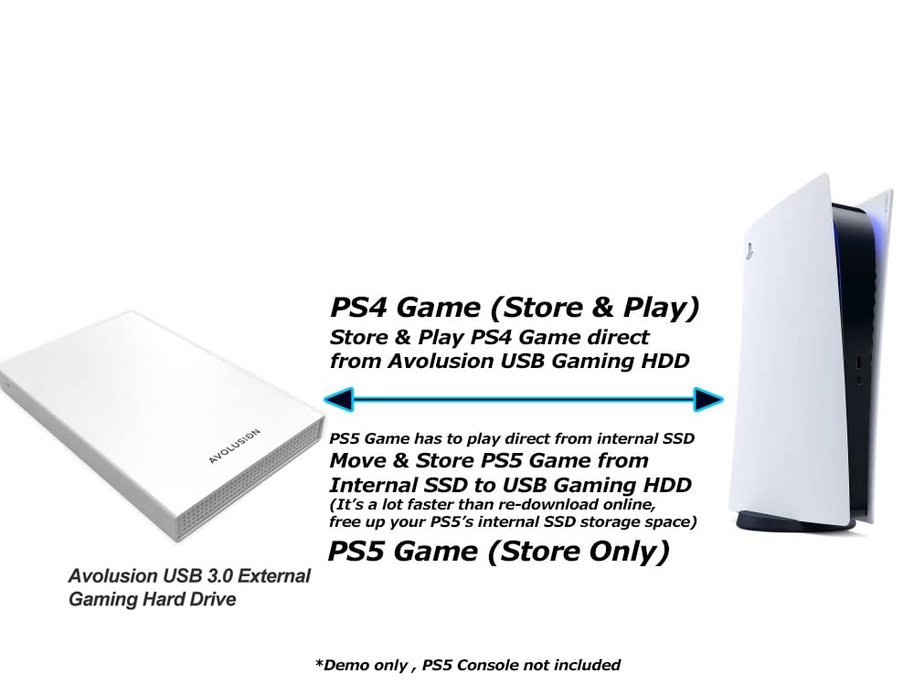 2TB USB 3.0 Portable External Gaming Hard Drive White Y6127