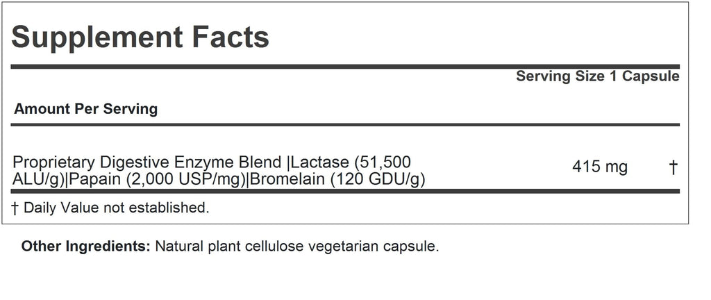 120 Capsules U161234