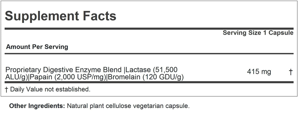 120 Capsules U161234