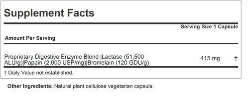 120 Capsules U161234