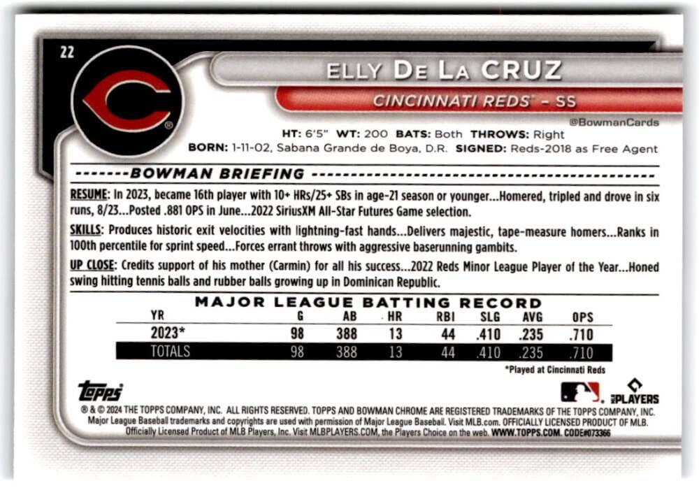 Baseball Trading Card P34383