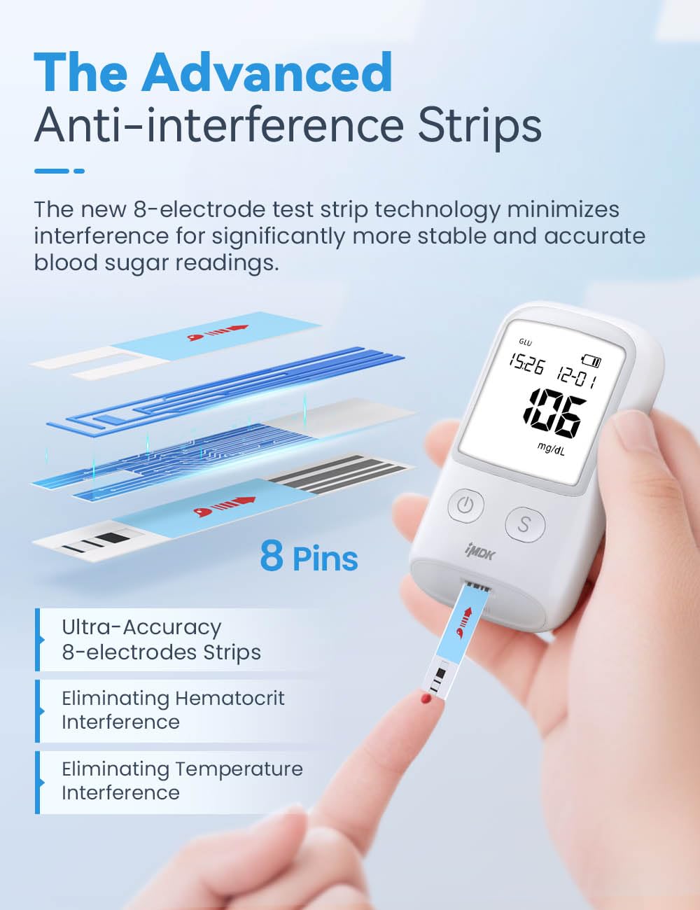 Blood Glucose Monitor Kit with 100 Strips and 100 Lancets Z93928