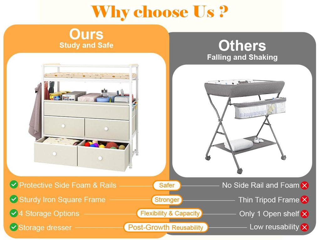 Baby Diaper Changing Table Dresser with Safety Bumper and 4 Drawer J198