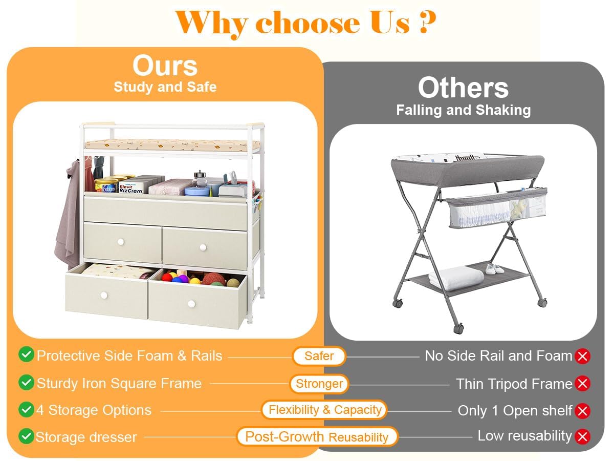 Baby Diaper Changing Table Dresser with Safety Bumper and 4 Drawer J198