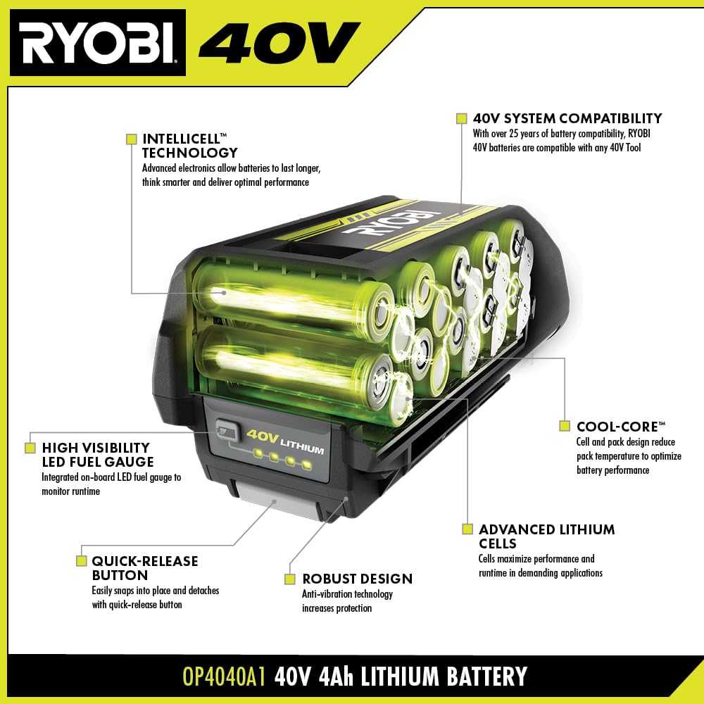 40V Lithium-ION 4.0 AH Battery W363409