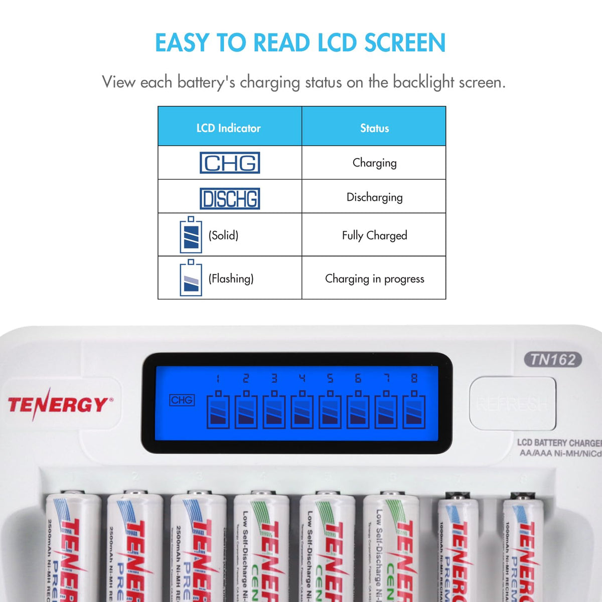 8-Bay Smart LCD Battery Charger for AA/AAA NiMH/NiCd Batteries I337735