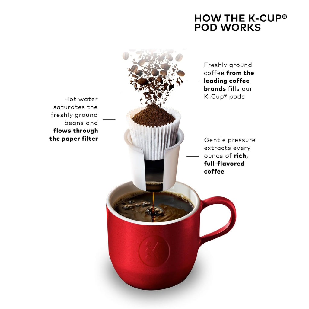 Single Serve K-Cup Pod Coffee Maker, 6 to 12oz Brew Size, Black U32703