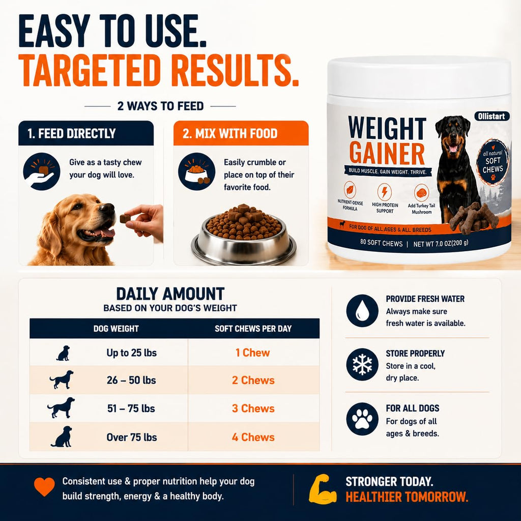 High Calorie Dog Weight Gainer Chews H753282