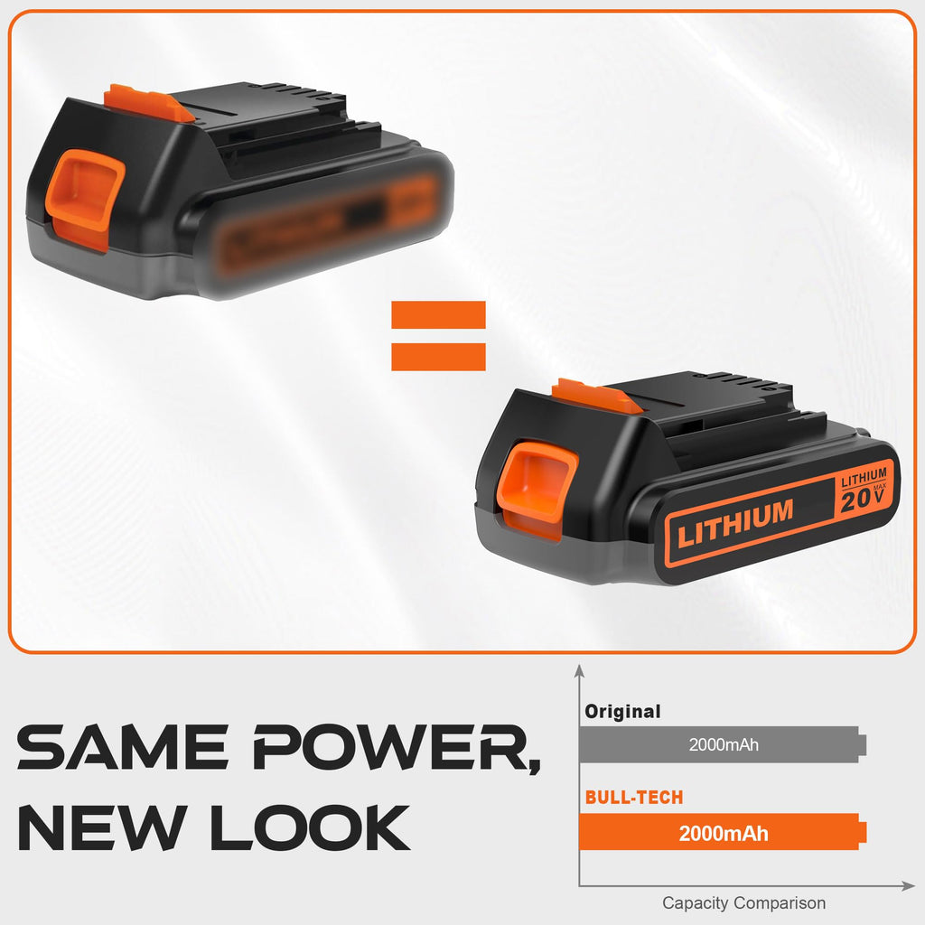 20 Volt MAX 2.0Ah Replacement Battery Z595