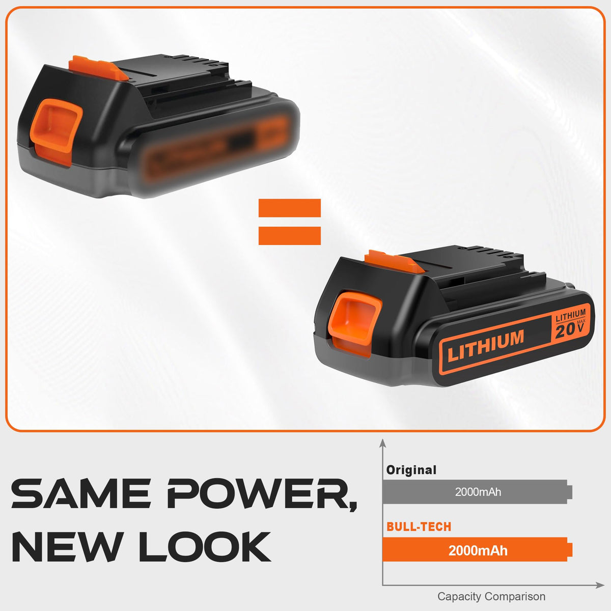20 Volt MAX 2.0Ah Replacement Battery Z595