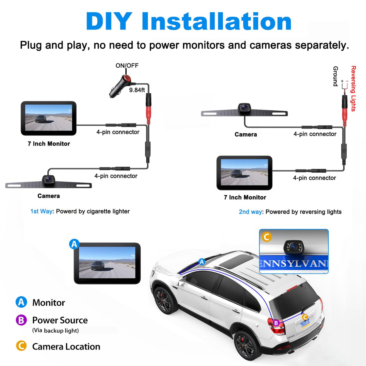 Wired License Plate Backup Camera with 7" Monitor W235
