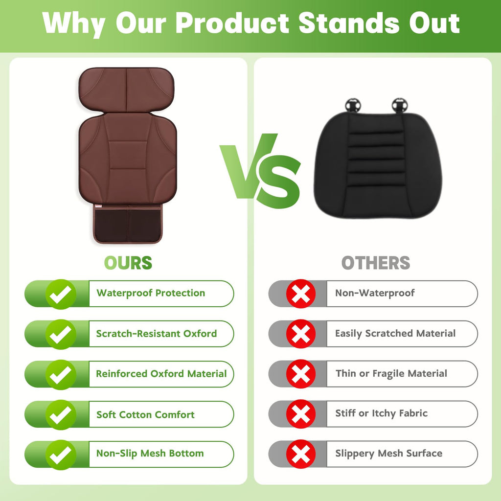Car Seat Protector with 2 Storage Pockets, Black Y58518