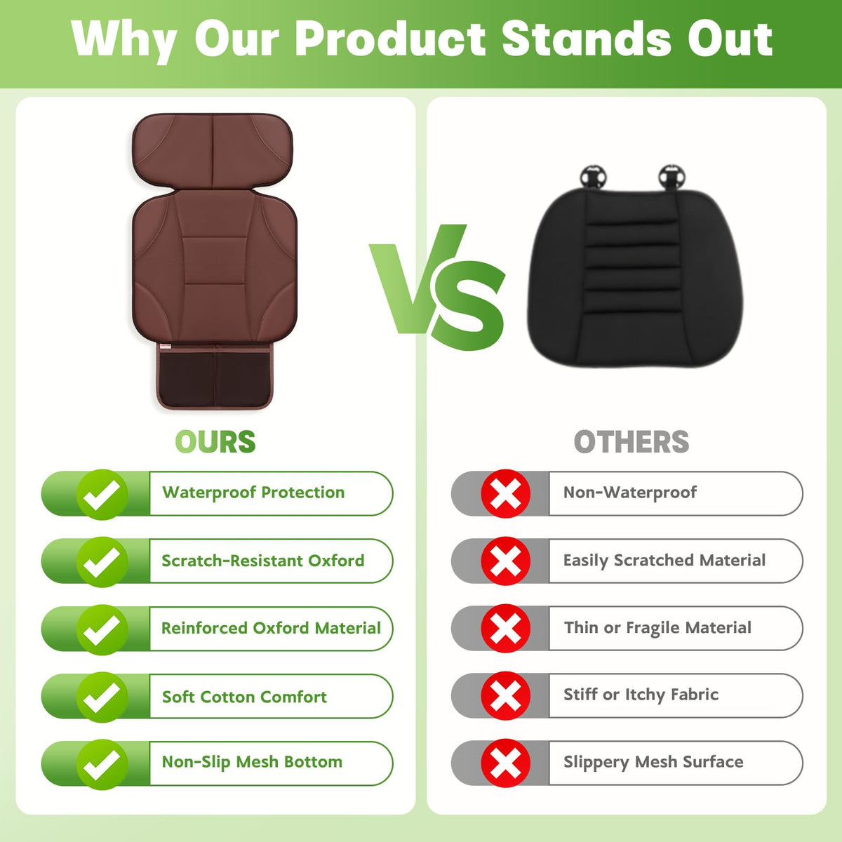Car Seat Protector with 2 Storage Pockets, Black Y58518