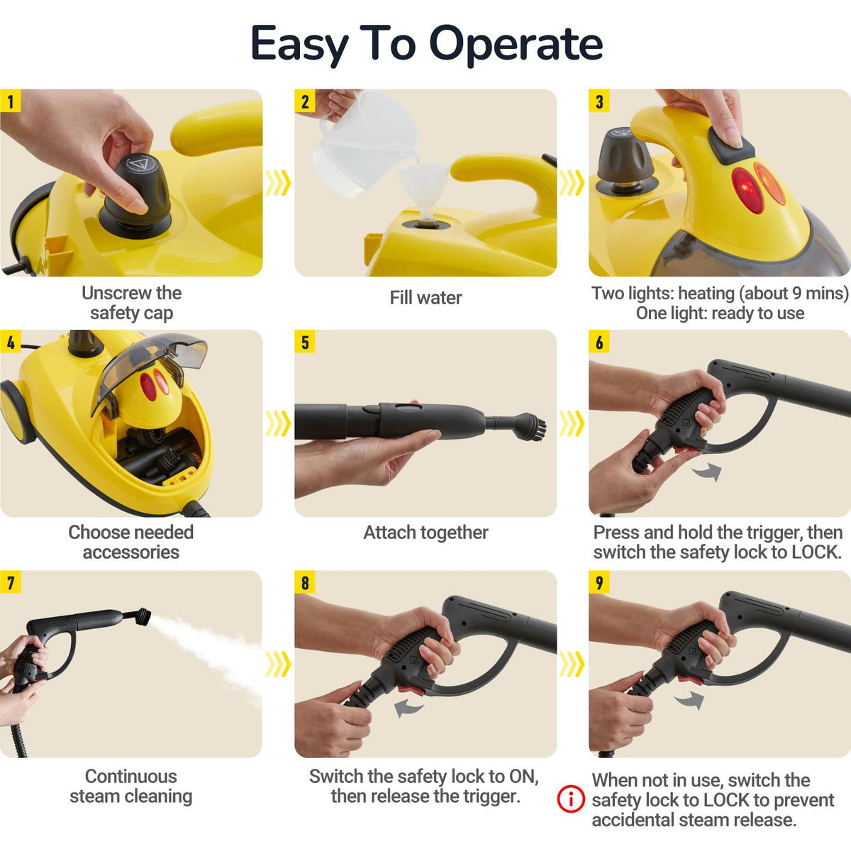 Heavy Duty Steam Cleaner 2L Tank W96195