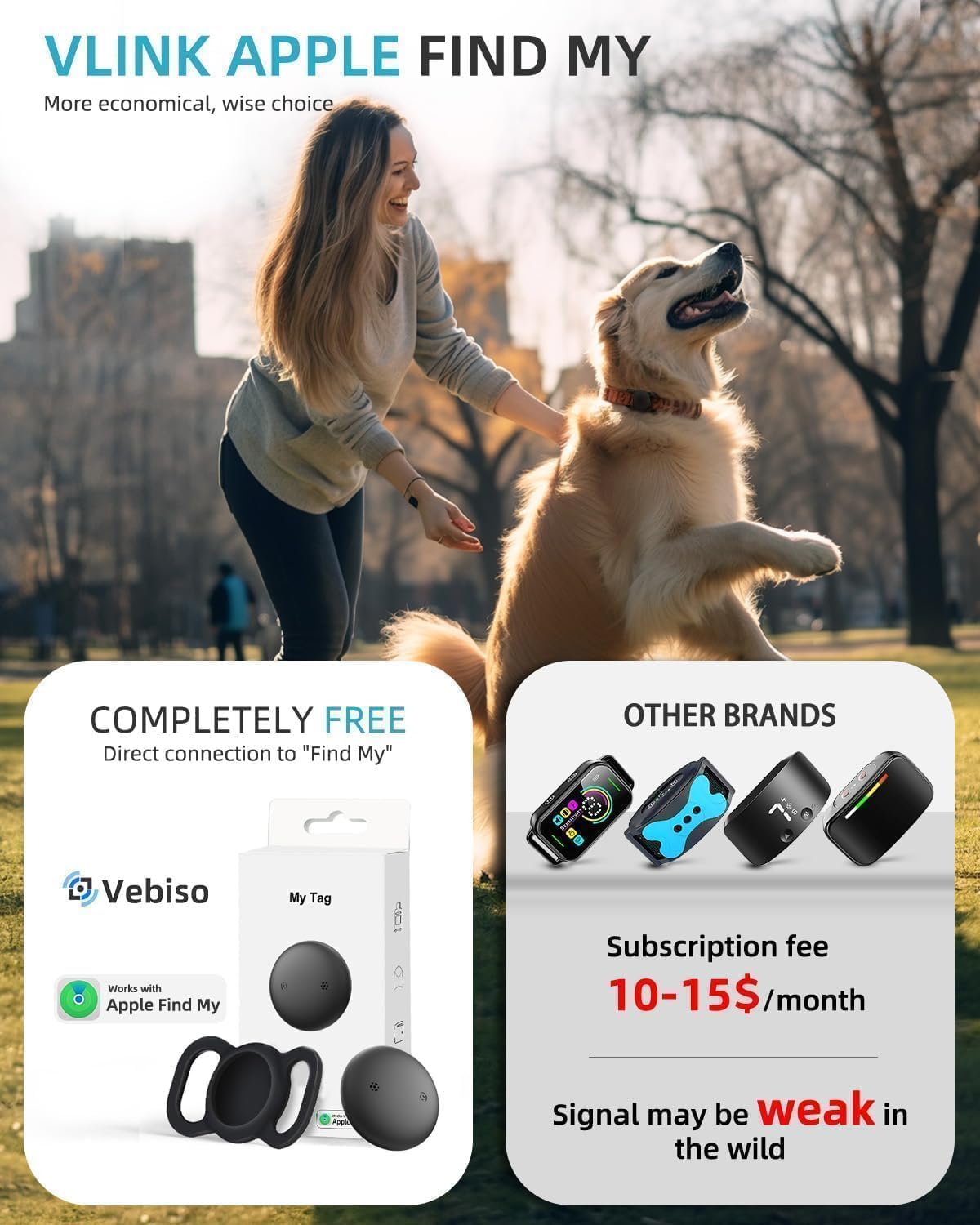 Smart GPS Dog Collar 2 Pack S9849