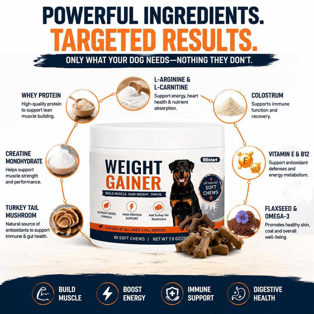 High Calorie Dog Weight Gainer Chews H753282