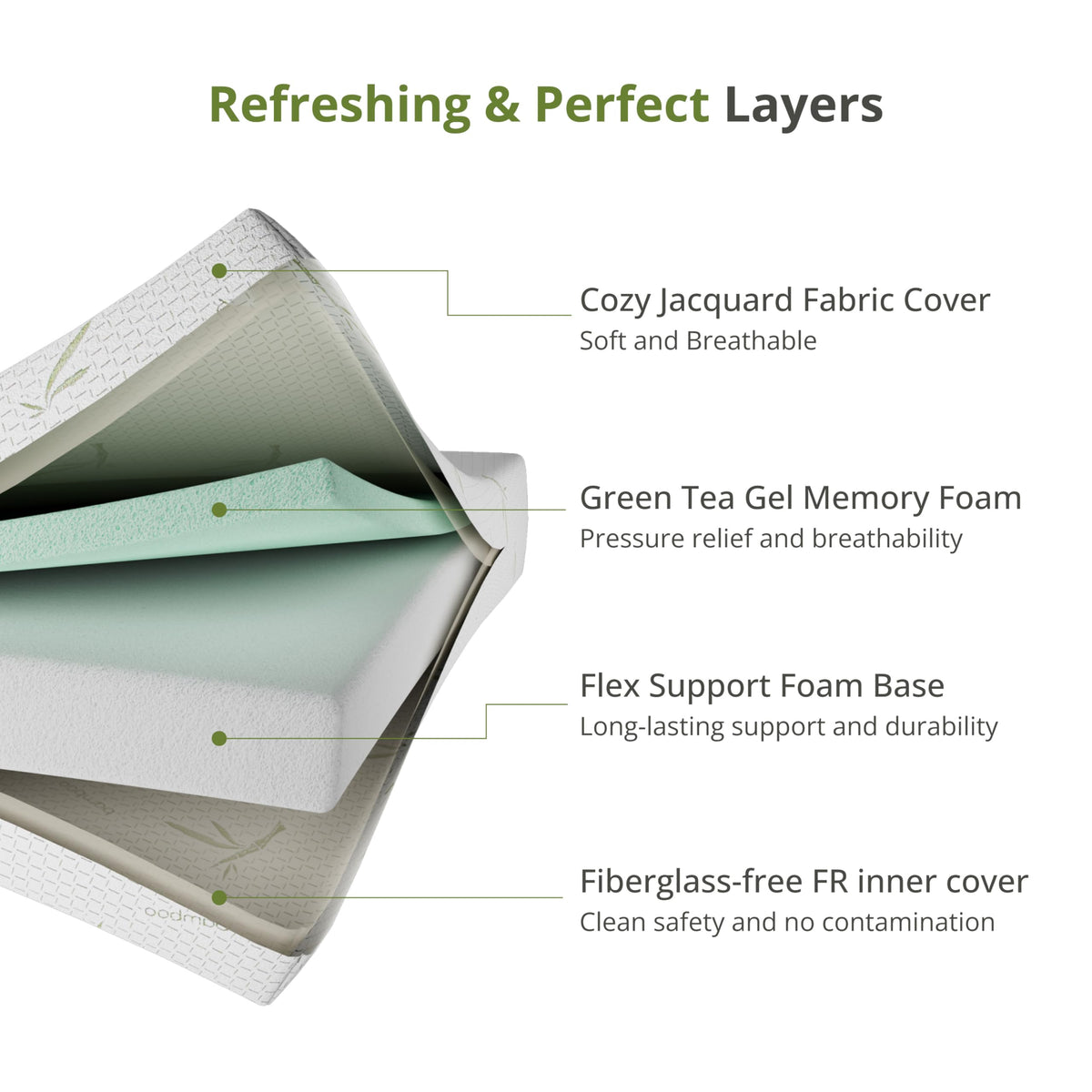 Full Size 8 Inch Medium Firm Memory Foam Mattress J936455