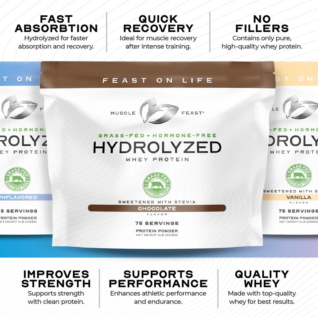 Grass Fed Hydrolyzed Whey Protein Powder, Chocolate (5lb) D8171