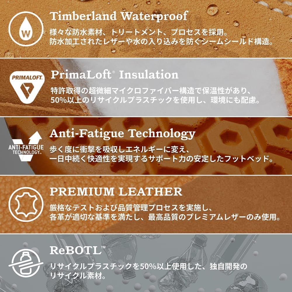 Waterproof 6 inch Boot S41839