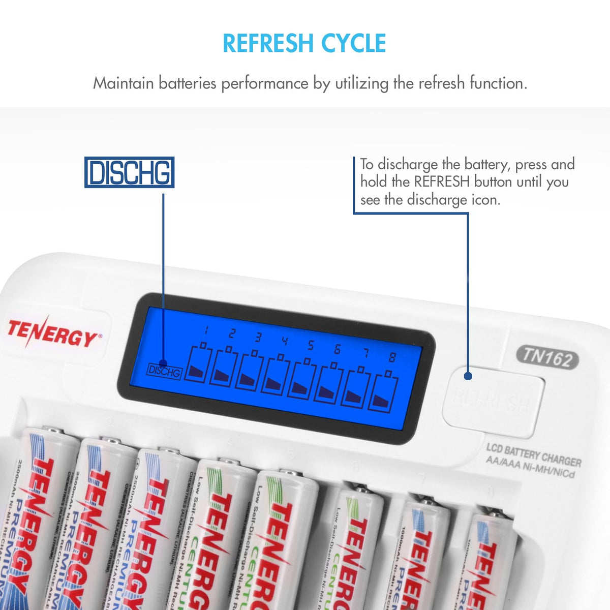 8-Bay Smart LCD Battery Charger for AA/AAA NiMH/NiCd Batteries I337735