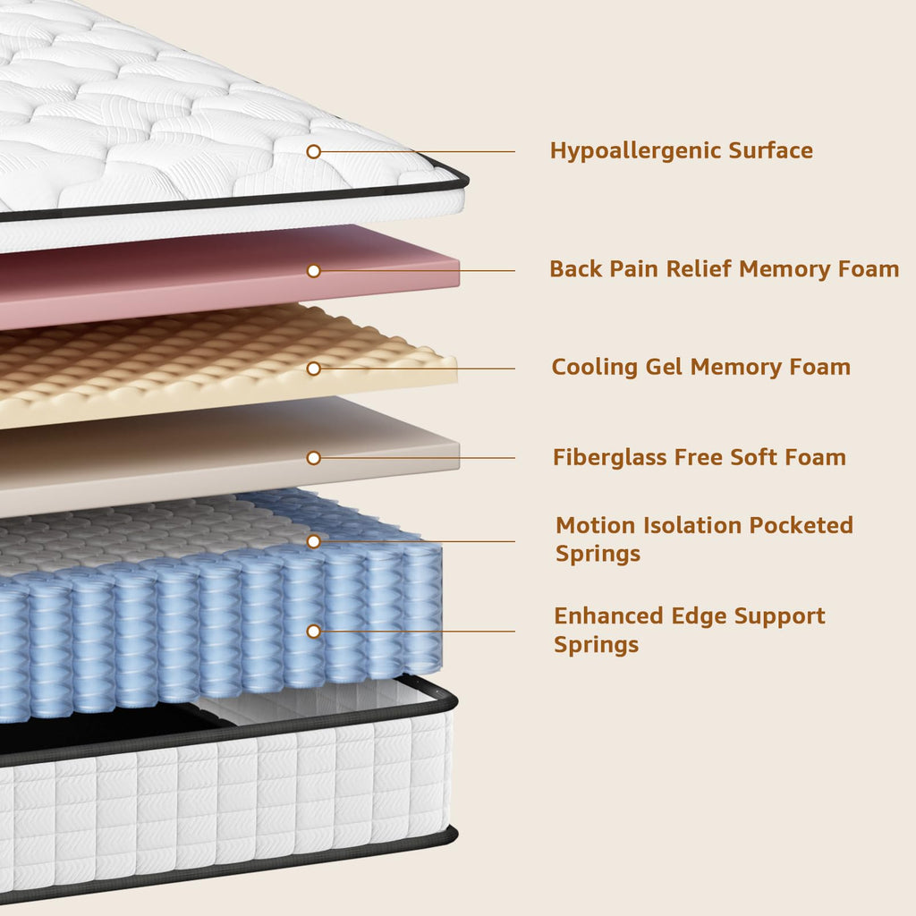 12 Inch Medium Firm Hybrid Full Mattress B1813