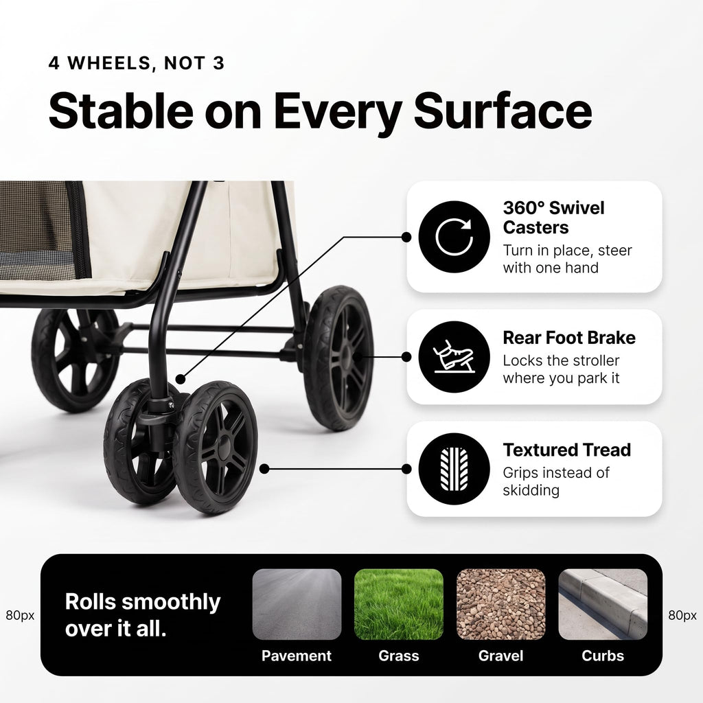Foldable 4-Wheel Pet Stroller Y87460