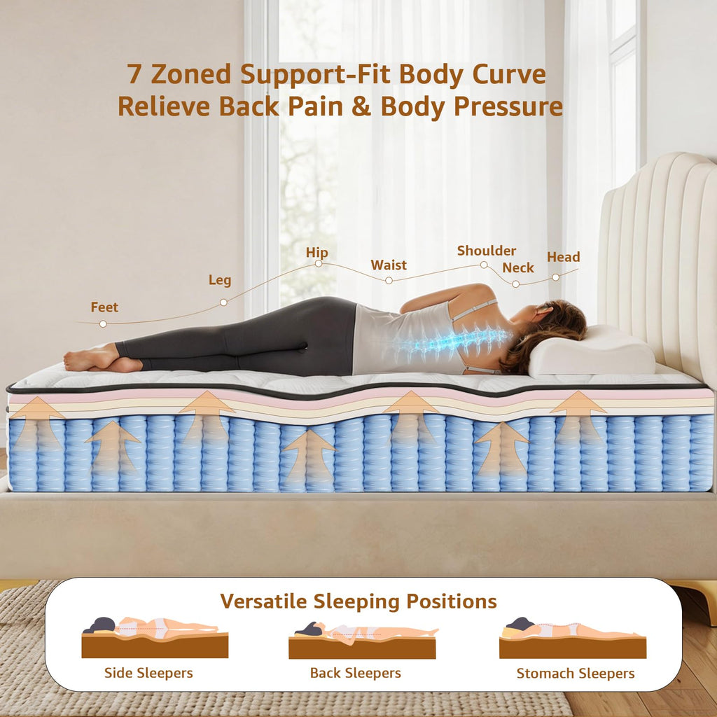 12 Inch Medium Firm Hybrid Full Mattress B1813