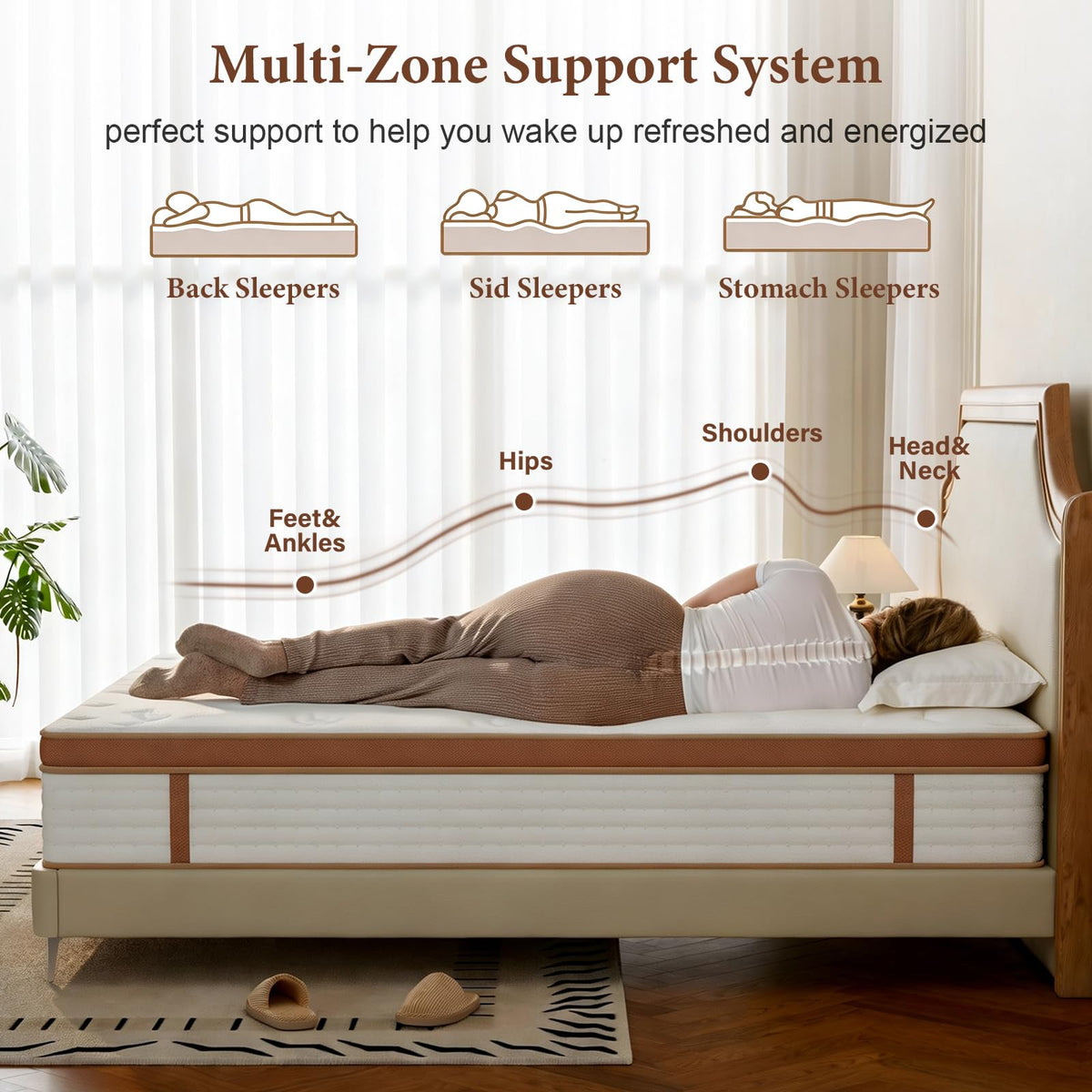 Full 10 Inch Hybrid Memory Foam Mattress Y650792