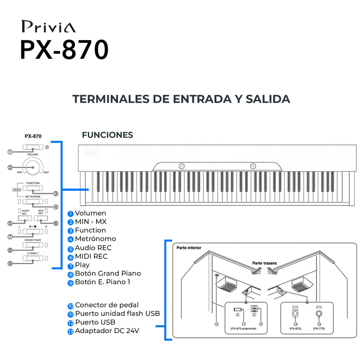 88-Key Weighted Console Digital Piano U32527