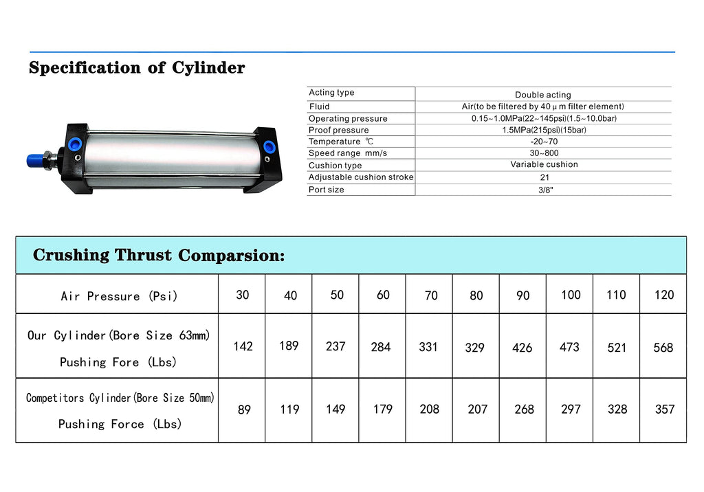 Can Crusher Heavy Duty Manual X7037