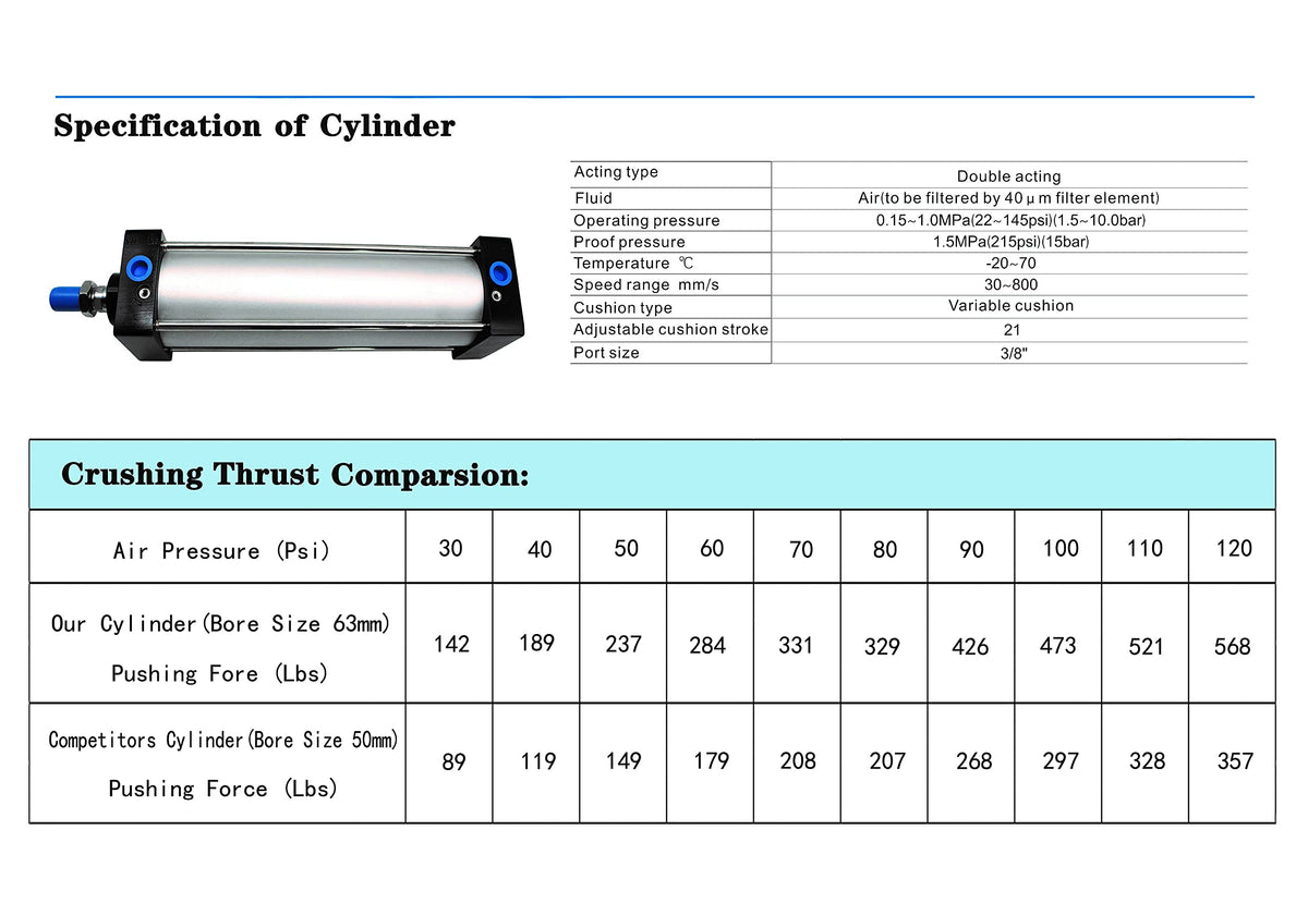 Can Crusher Heavy Duty Manual X7037