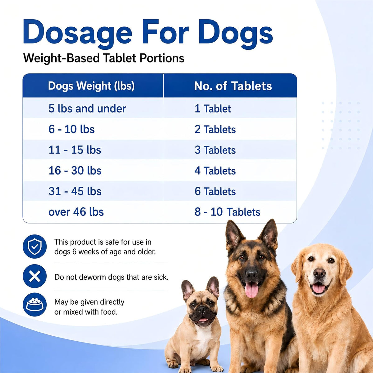 Dog Dewormer Tablets 48 Count J4246
