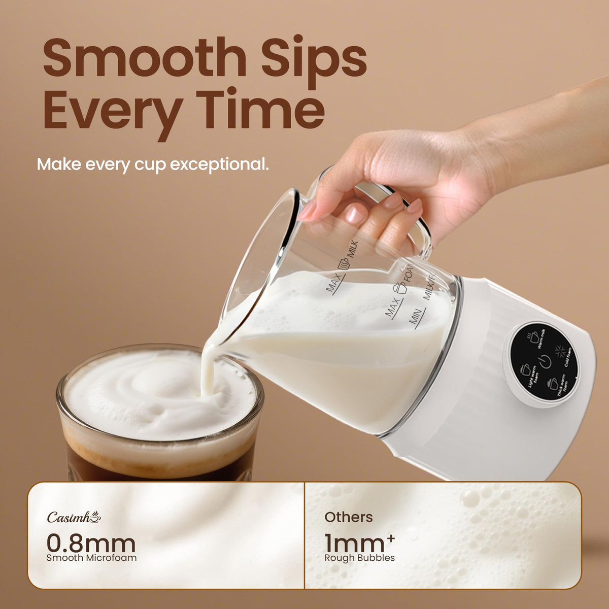 4-in-1 Electric Milk Frother and Steamer K96974