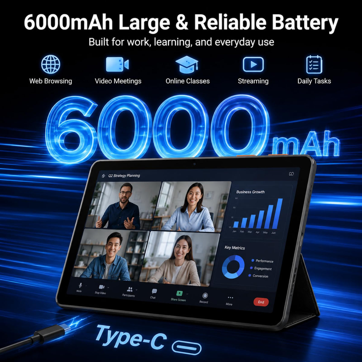 Android 15 Tablet, Octa-core 12GB RAM + 64GB + 64GB Card W63028