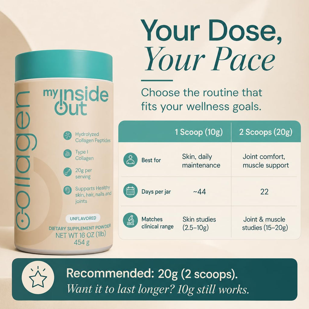 Hydrolyzed Bovine Collagen Peptides Powder, Grass Fed, Unflavored, 16 oz X5671