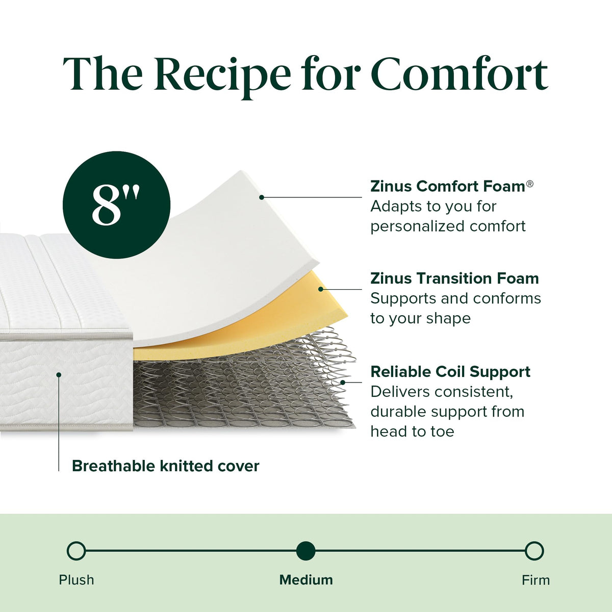 8 Inch Full Foam and Spring Hybrid Mattress F360