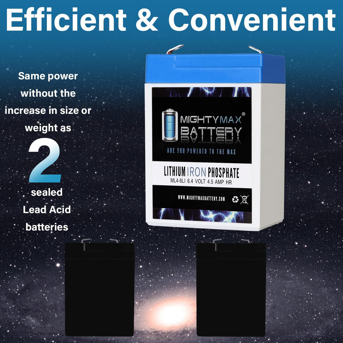 6V 4.5AH Lithium Replacement Battery B234