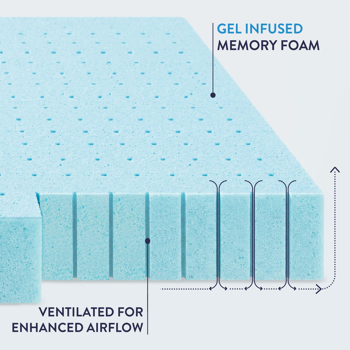3 Inch Ventilated Memory Foam Mattress Topper, Twin I78308