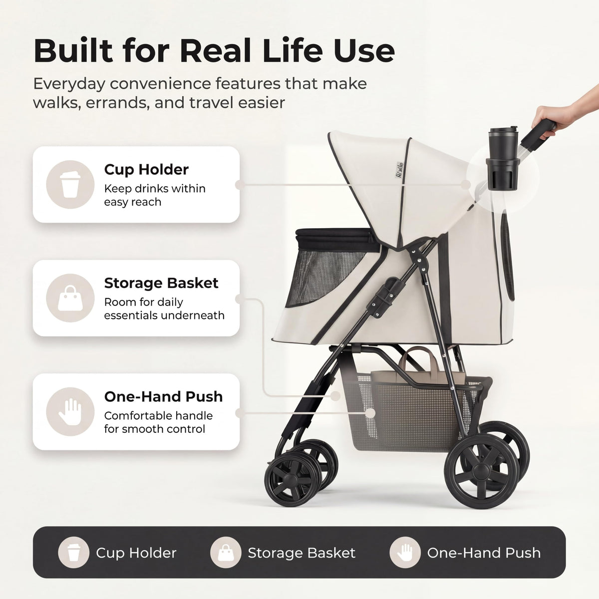 Foldable 4-Wheel Pet Stroller Y87460