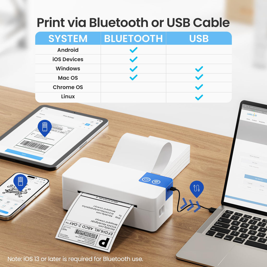 Bluetooth 4x6 Thermal Label Printer G233440