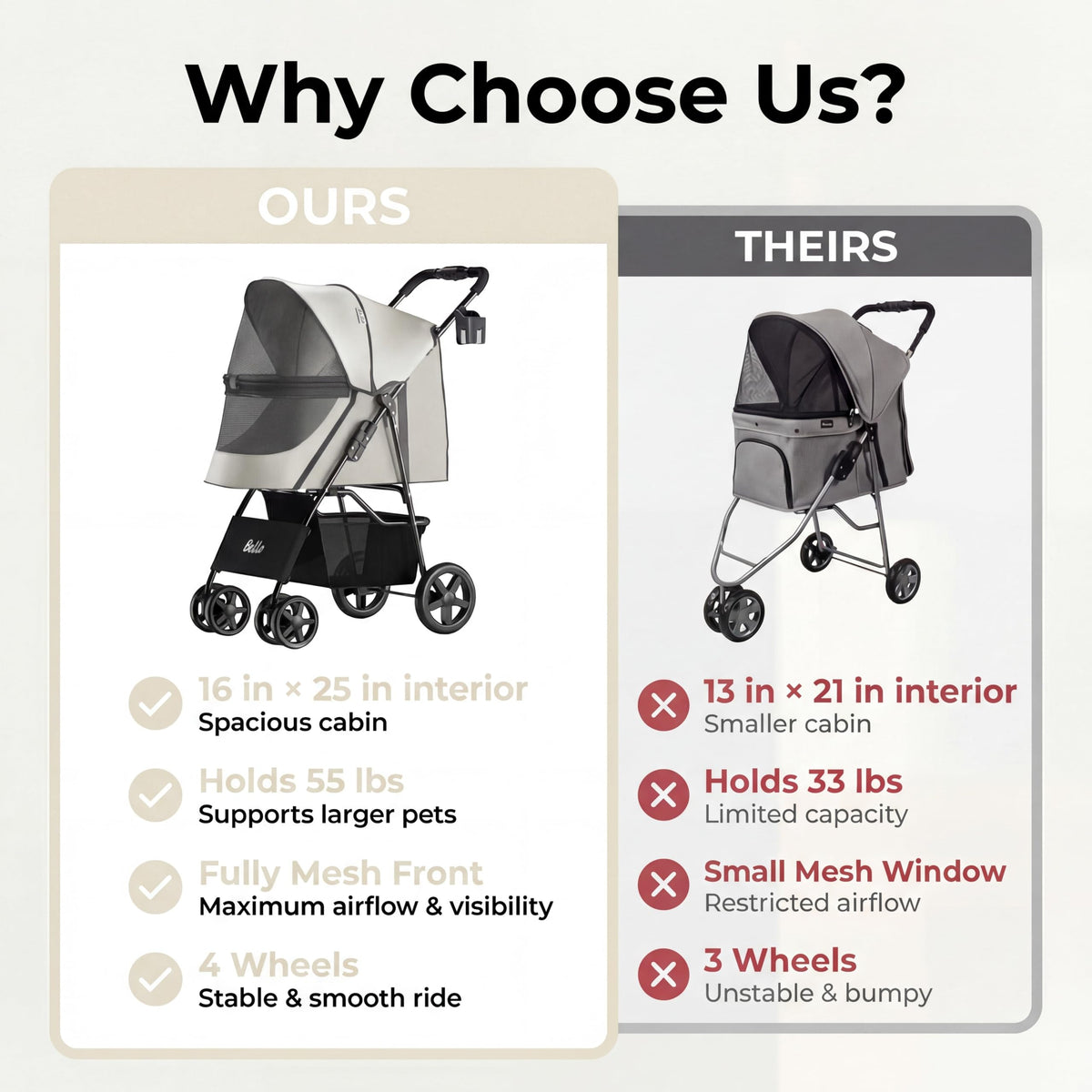 Foldable 4-Wheel Pet Stroller Y87460