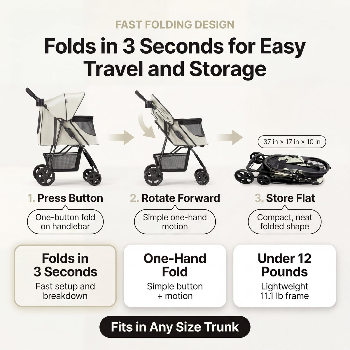 Foldable 4-Wheel Pet Stroller Y87460