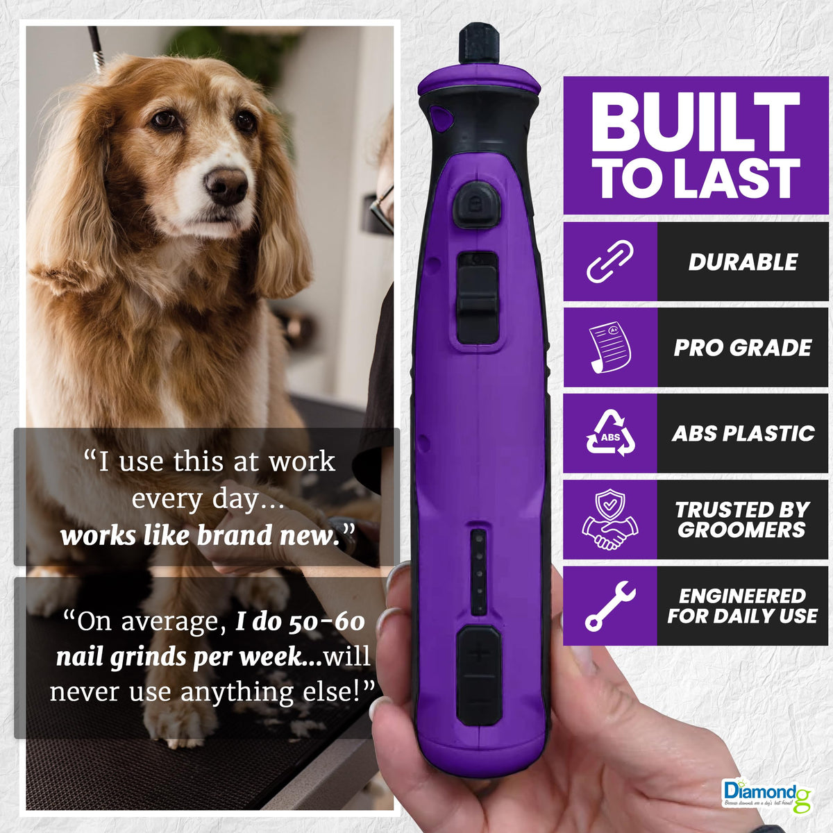 Cordless Dog Nail Grinder with LED Light O532