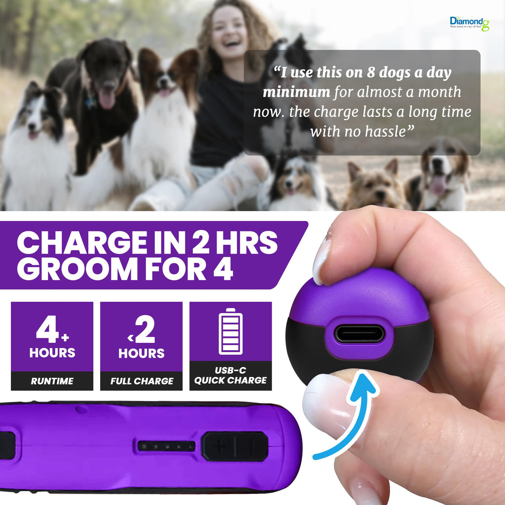 Cordless Dog Nail Grinder with LED Light O532