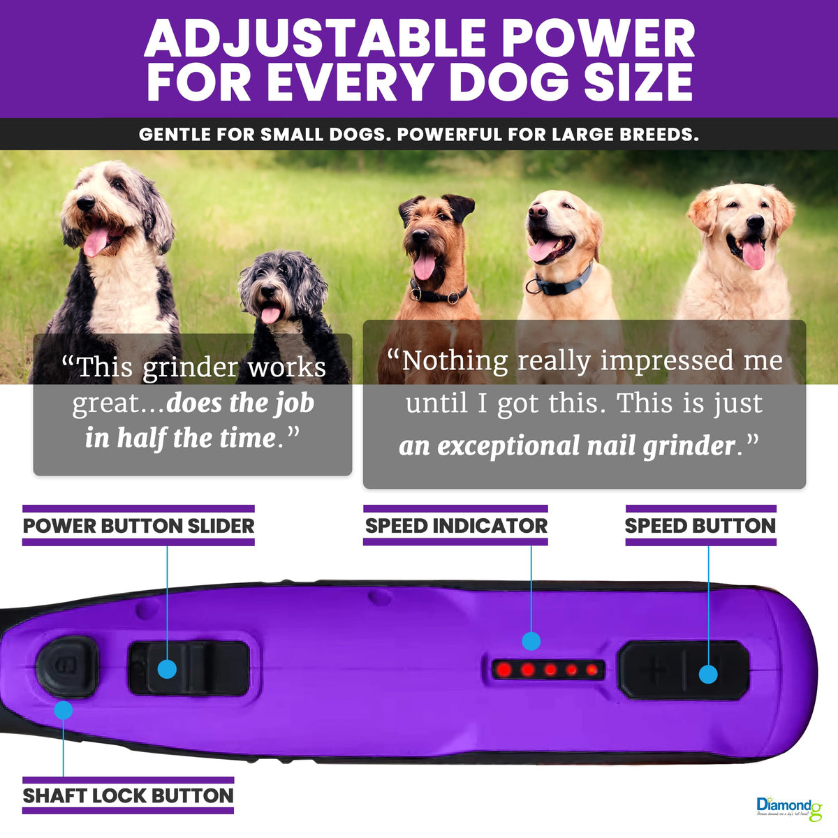 Cordless Dog Nail Grinder with LED Light O532