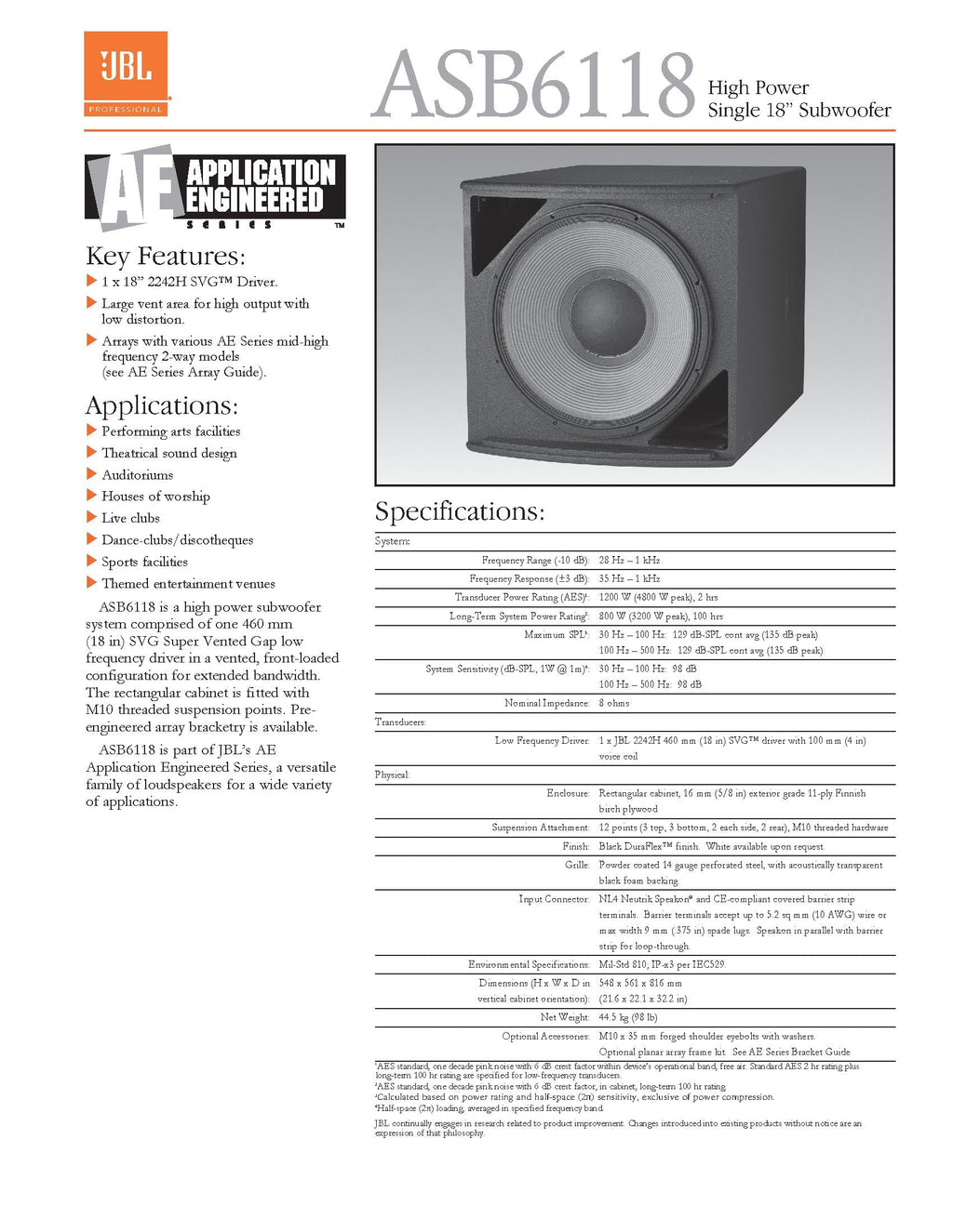 18-Inch Black Subwoofer I953